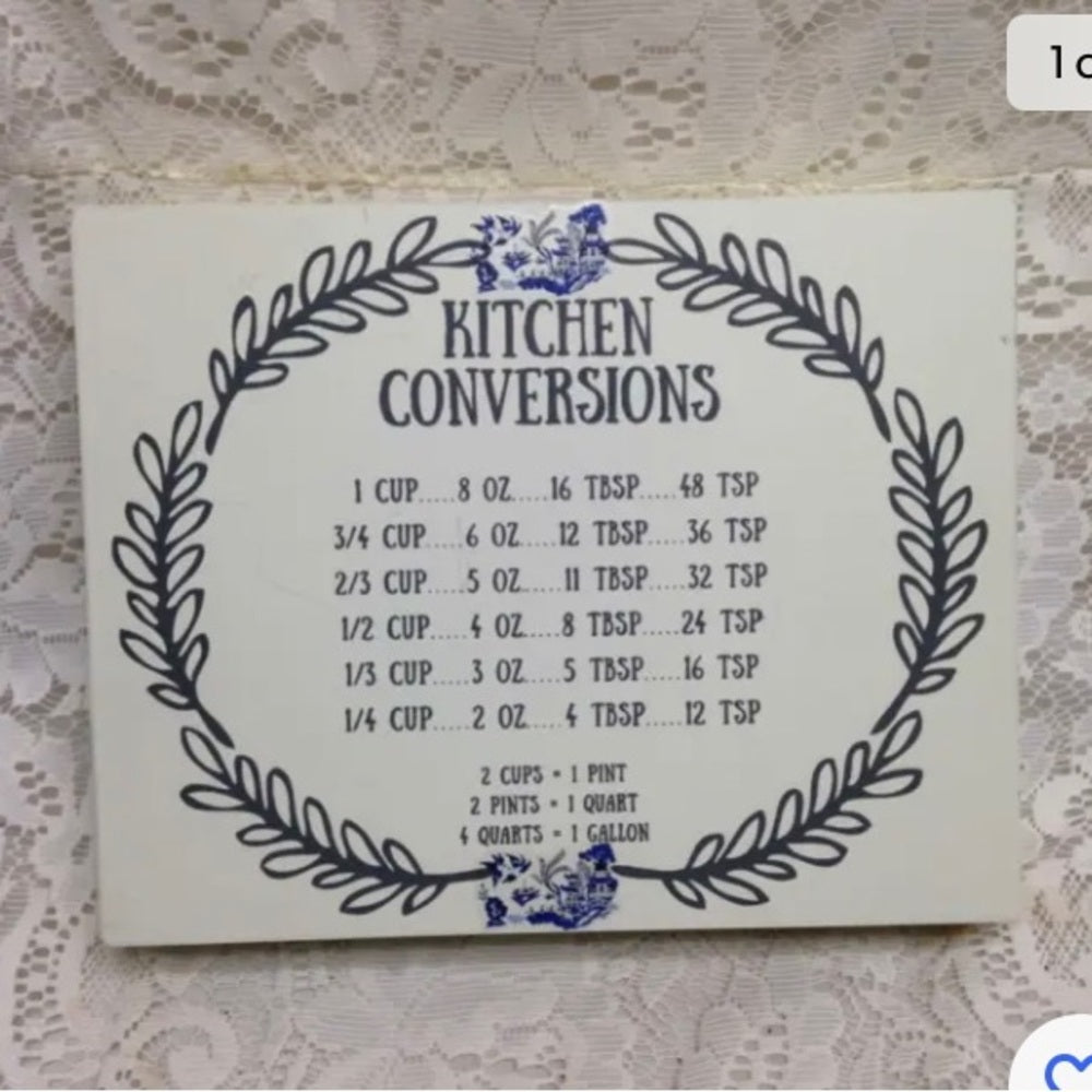 Blue Willow, "Kitchen Conversion" Wall Hanging Sign 10in x 8in x 2in
