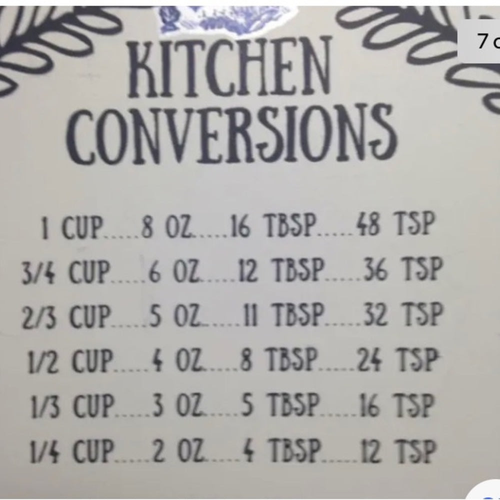 Blue Willow, "Kitchen Conversion" Wall Hanging Sign 10in x 8in x 2in