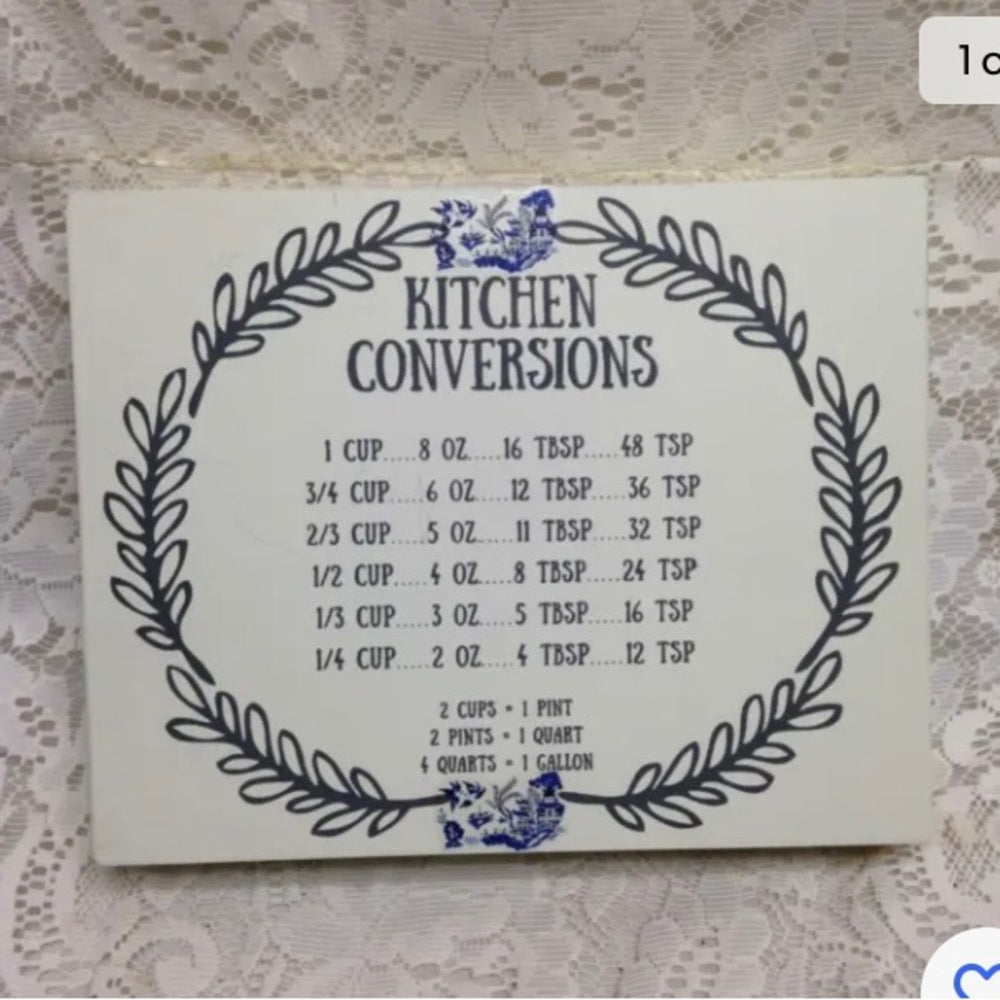 Blue Willow, "Kitchen Conversion" Wall Hanging Sign 10in x 8in x 2in