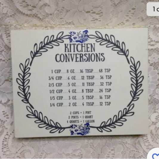 Blue Willow, "Kitchen Conversion" Wall Hanging Sign 10in x 8in x 2in