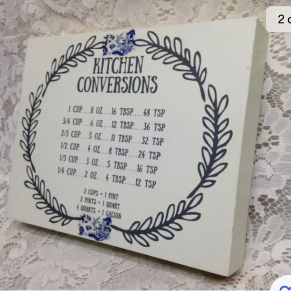 Blue Willow, "Kitchen Conversion" Wall Hanging Sign 10in x 8in x 2in